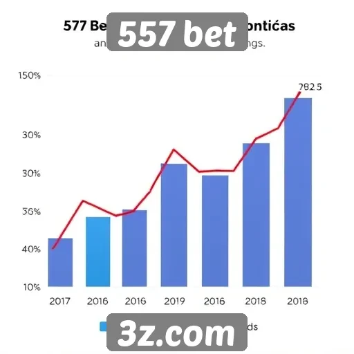Tendências de apostas no site 557 bet